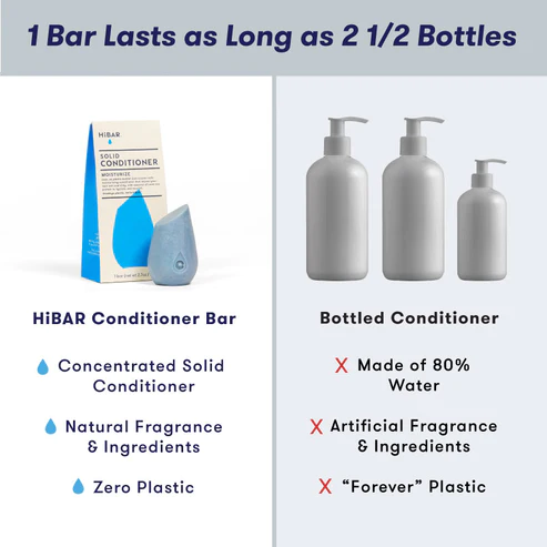 HiBAR Conditioner Bar Collection